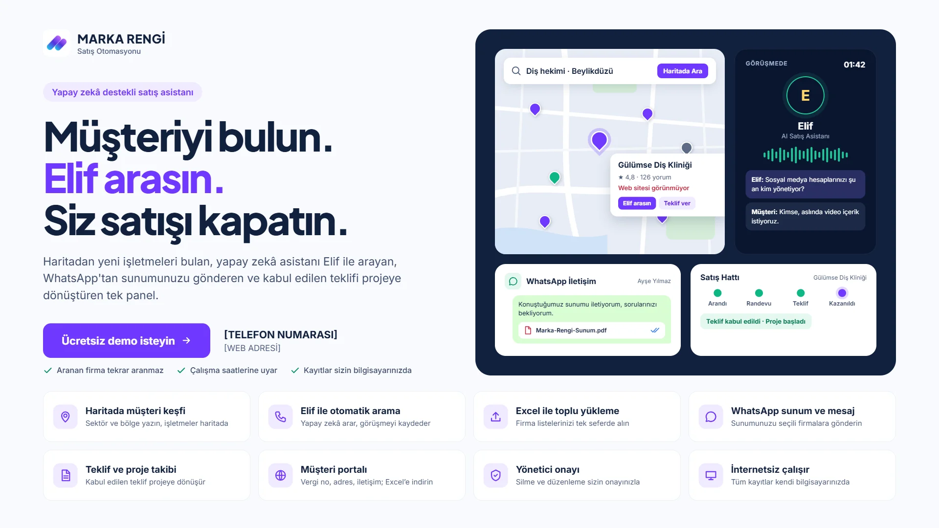 Satış Otomasyonu – Yapay Zekâ Satış Asistanı Elif otomasyon ekranı — Marka Rengi